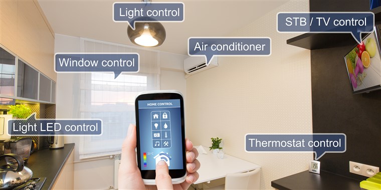 Smart Home Technology: An Introduction
