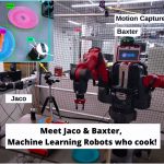 Meet Jaco and Baxter, Machine Learning Robots Serving Hot Dogs